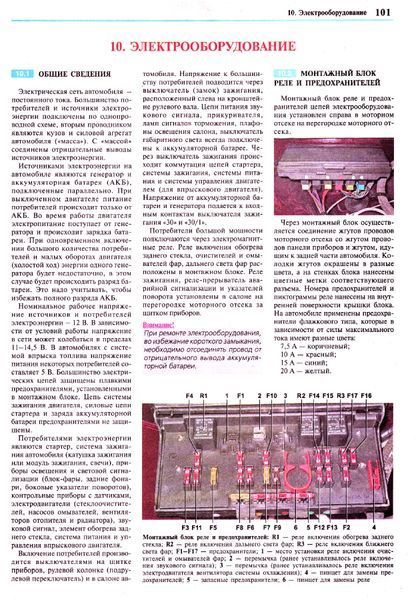 ВАЗ 2105 / ВАЗ 2104. Посібник з ремонту та експлуатації. Книга VW00005 фото
