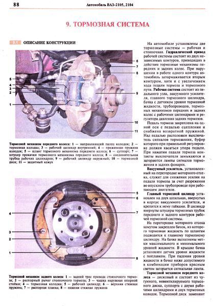 ВАЗ 2105 / ВАЗ 2104. Посібник з ремонту та експлуатації. Книга VW00005 фото