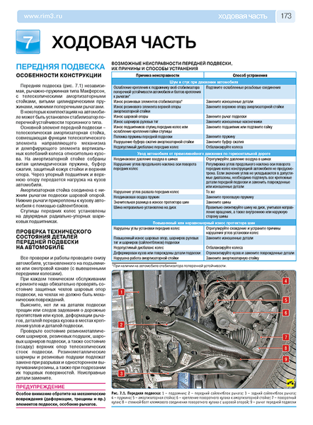Renault Logan II. Руководство по ремонту и эксплуатации. Книга 423452 фото