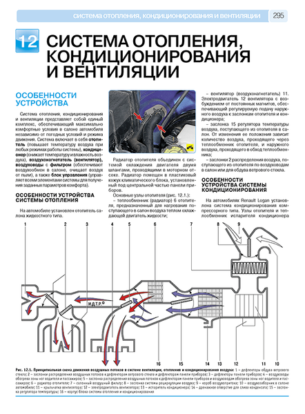 Renault Logan II. Руководство по ремонту и эксплуатации. Книга 423452 фото