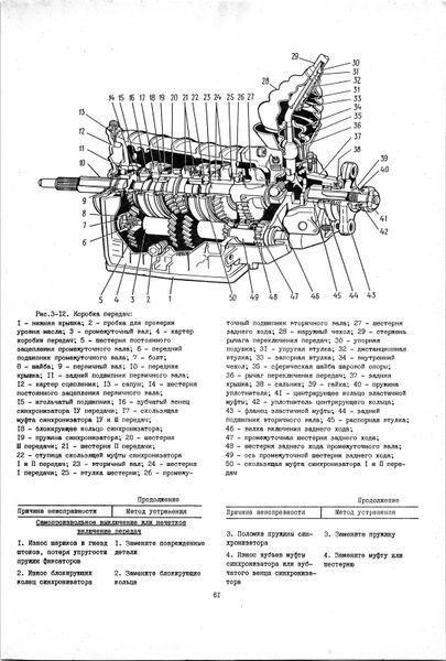 ВАЗ 2121 Нива. Руководство по ремонту. Книга V2121 фото