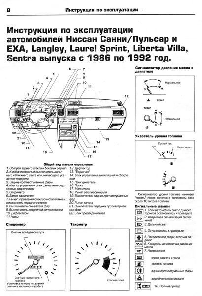 Nissan Sunny. Посібник з ремонту й експлуатації. Книга 34562 фото