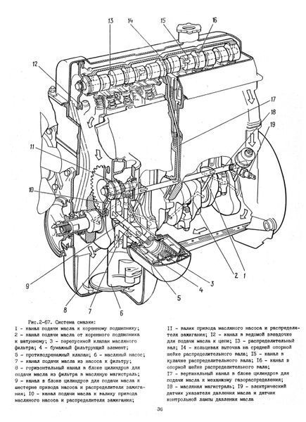 ВАЗ 2121 Нива. Руководство по ремонту. Книга V2121 фото