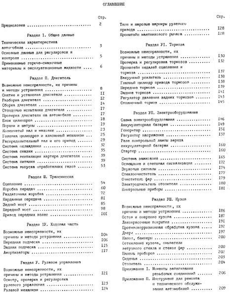 ВАЗ 2121 Нива. Руководство по ремонту. Книга V2121 фото