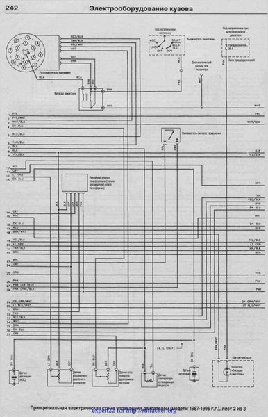 Chevrolet Tahoe / Suburban / Blazer / Pick-Up & GMC Yukon / Jimmy. Руководство по ремонту и эксплуатации. Книга 45632 фото