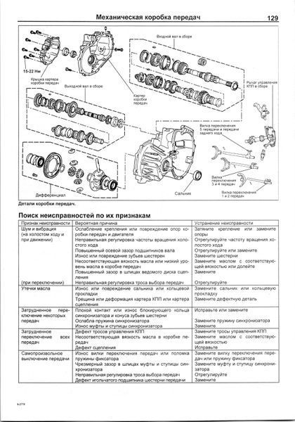 Hyundai Accent. Посібник з ремонту й експлуатації. Книга H2000 фото