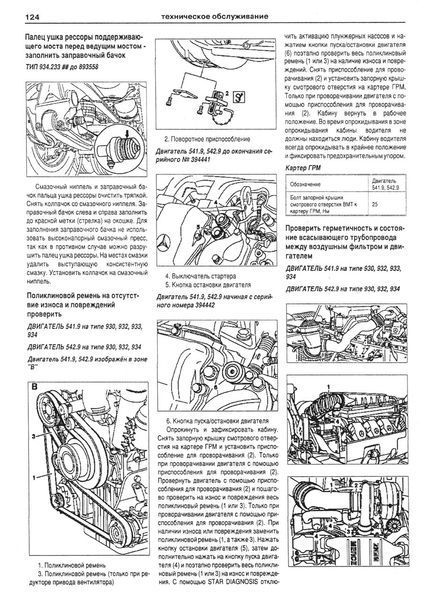 Mercedes Actros 2,3. Руководство по ремонту и эксплуатации. Книга 2033216412 фото