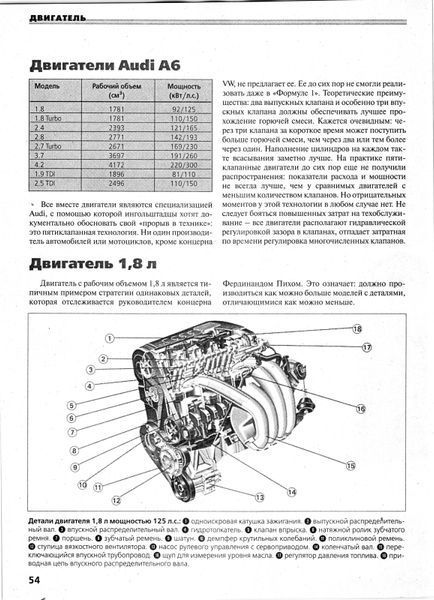Audi A6. Руководство по ремонту и эксплуатации. Книга A1997 фото