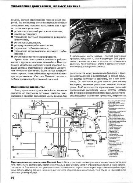Audi A6. Руководство по ремонту и эксплуатации. Книга A1997 фото