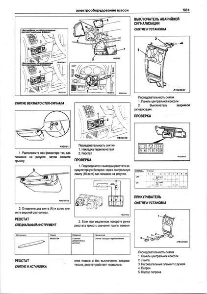 Mitsubishi Carisma. Руководство по ремонту и эксплуатации. Книга M19952004 фото