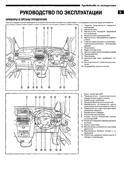 Nissan Serena. Посібник з ремонту й експлуатації. Книга N1999 фото