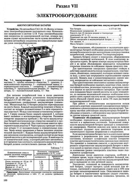 ГАЗ 2410 Волга. Руководство по ремонту и эксплуатации. Книга 2410 фото