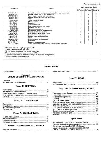 ГАЗ 2410 Волга. Руководство по ремонту и эксплуатации. Книга 2410 фото