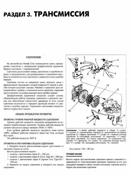 Honda Civic 2001-2005. Руководство по ремонту и эксплуатации. Книга. H0001 фото