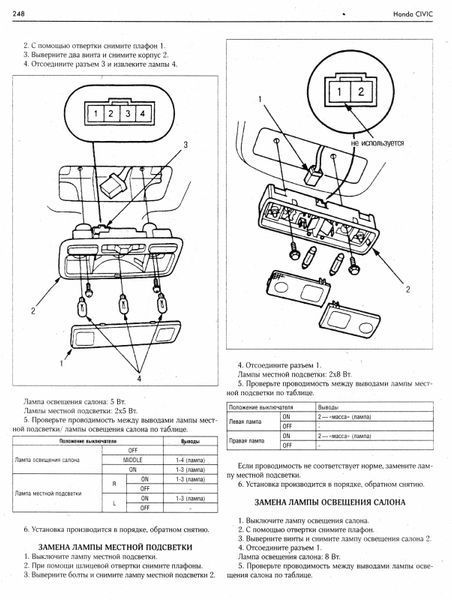 Honda Civic 2001-2005. Руководство по ремонту и эксплуатации. Книга. H0001 фото