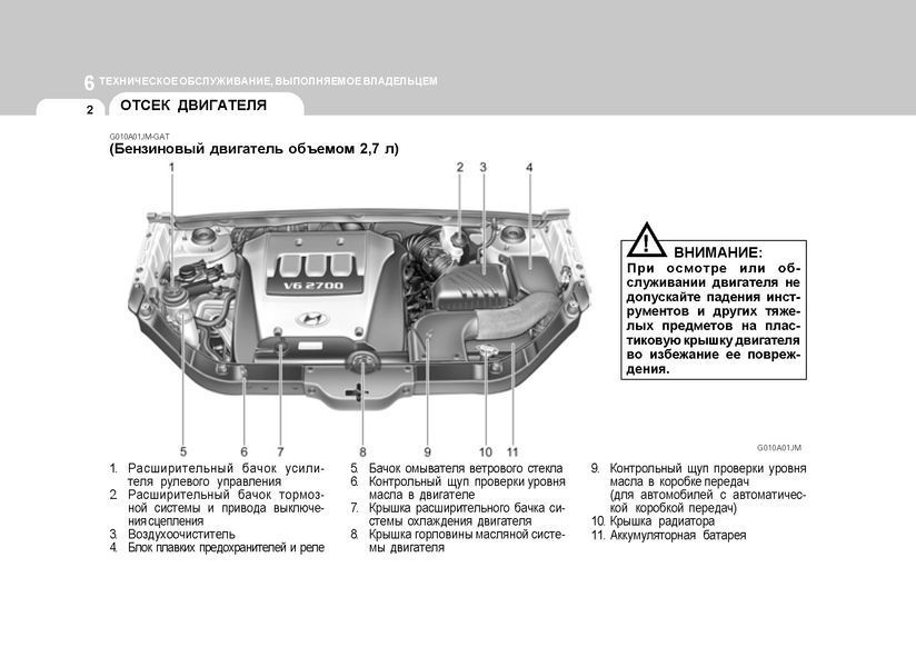 Hyundai Tucson. Посібник з експлуатації. Книга 312542 фото