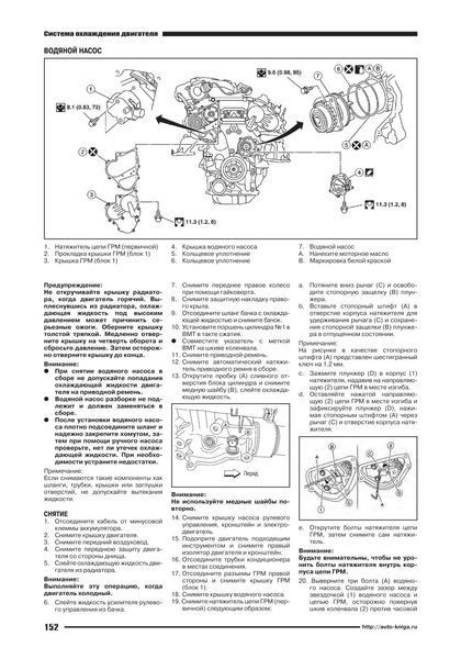 Nissan Pathfinder R52. Посібник з ремонту та експлуатації. Книга N522014 фото