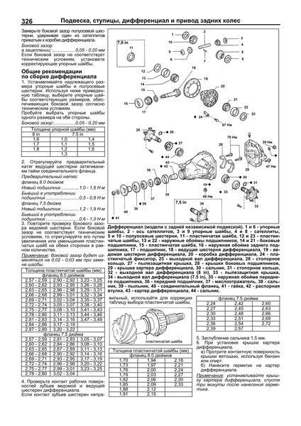 Toyota Mark II, ChaseR, Cresta. Руководство по ремонту и эксплуатации. Книга 881984 фото
