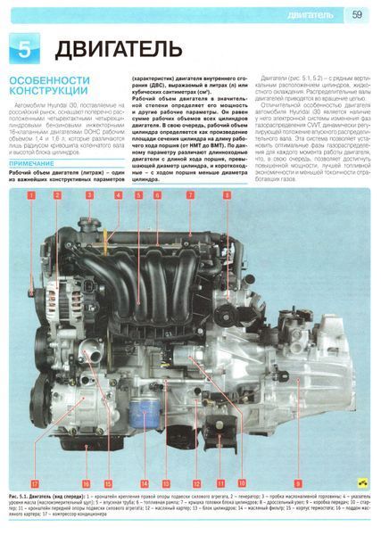 Hyundai i30. Руководство по ремонту и эксплуатации. Книга H123412 фото