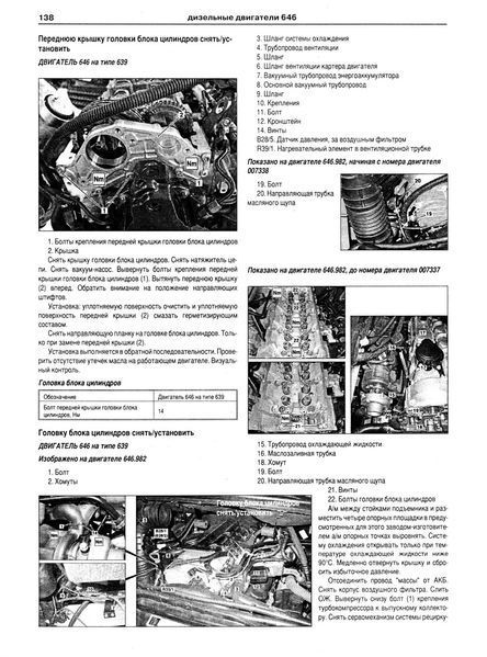 Mercedes Vito / Viano. Посібник з ремонту й експлуатації. Книга 1895379407 фото