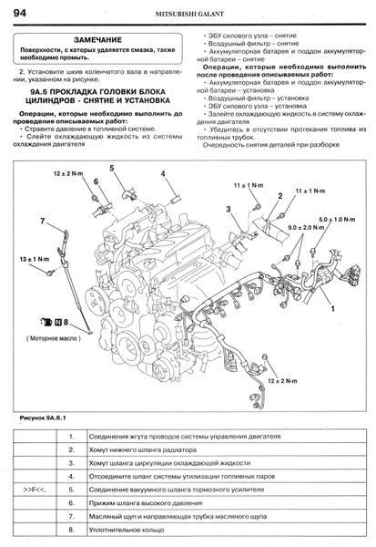Mitsubishi Galant. Руководство по ремонту и эксплуатации. Книга M20032 фото