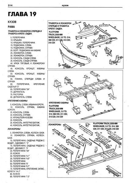 Mercedes Sprinter. Руководство по ремонту и эксплуатации. Книга 2005170952 фото