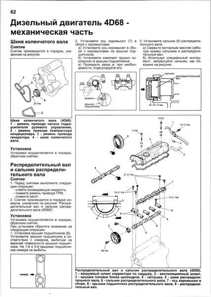 Mitsubishi RVR / Space Runner / CHARIOT / Space Wagon. Руководство по ремонту. Книга M01991 фото