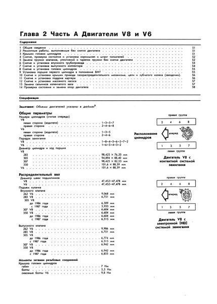 CHEVROLET / GMC Vans. Посібник з ремонту й експлуатації. Книга 1365179472 фото
