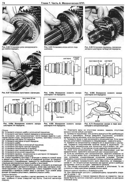 HONDA Civic, CRX, Civic Shuttle. Руководство по ремонту и техобслуживанию. Книга 19843 фото