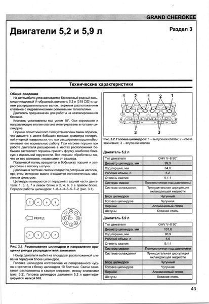 Jeep Grand Cherokee. Руководство по ремонту и эксплуатации. Книга J093 фото