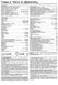 HONDA Civic, CRX, Civic Shuttle. Руководство по ремонту и техобслуживанию. Книга 19843 фото 3