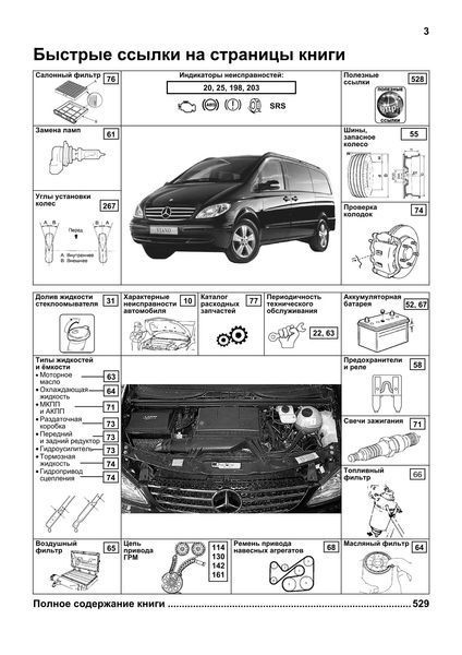 Mercedes-Benz Viano (W639). Посібник з ремонту й експлуатації. Книга M0639 фото