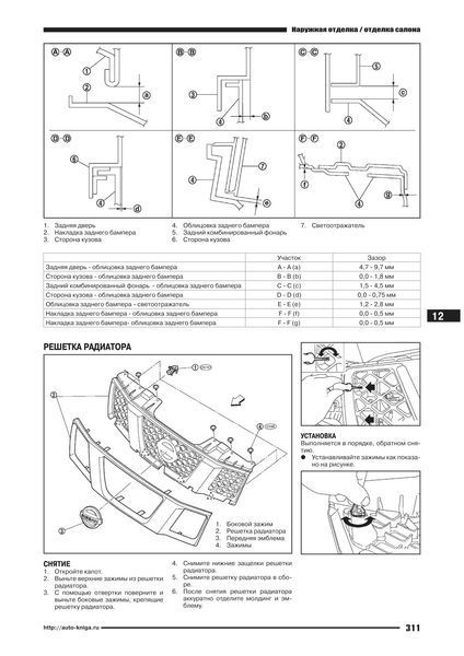 Nissan Pathfinder. Посібник з ремонту й експлуатації. Книга N2010 фото