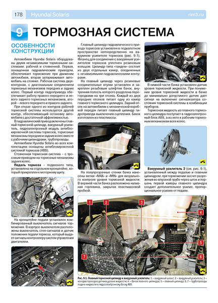 Hyundai Solaris. Руководство по ремонту и эксплуатации. Книга 32456732 фото