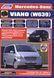 Mercedes-Benz Viano (W639). Посібник з ремонту й експлуатації. Книга M0639 фото 1
