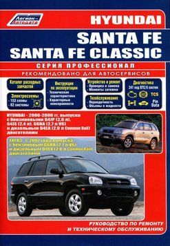 Hyundai Santa Fe с 2000 г.. Посібник з ремонту й експлуатації. 1919621623 фото