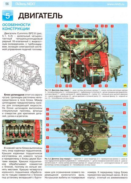 ГАЗель NEXT. Посібник з ремонту й експлуатації. Книга 45262 фото
