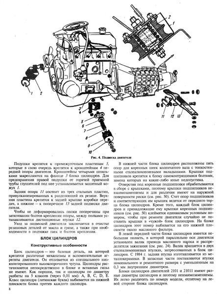 ВАЗ-2101 / 2102. Руководство по ремонту. Каталог деталей. Книга 976546659 фото