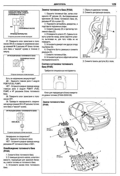 Honda Civic. Посібник з ремонту й експлуатації. Книга 2192614159 фото