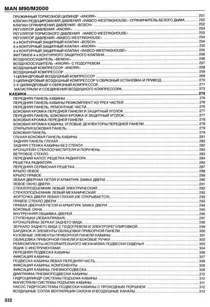 MAN M90 / M2000. Каталог деталей. Книга 34576239845 фото