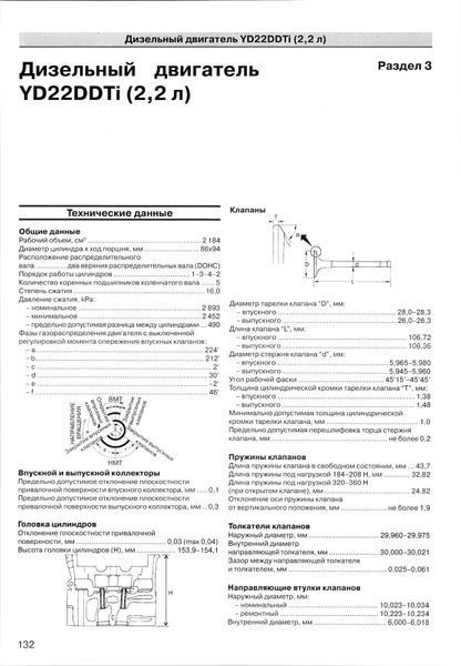 Nissan X-Trail. Посібник з ремонту й експлуатації. Книга N2001 фото