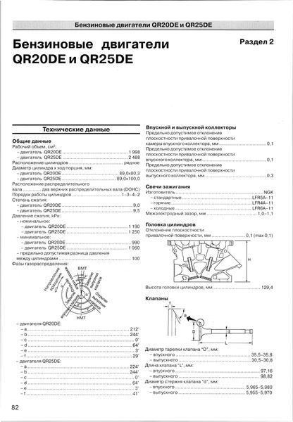 Nissan X-Trail. Посібник з ремонту й експлуатації. Книга N2001 фото