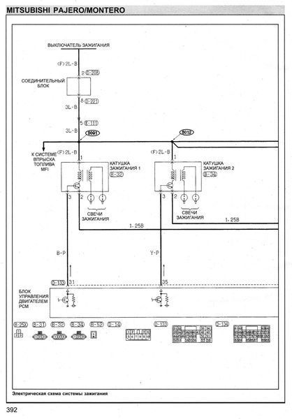 Mitsubishi Pajero / Montero. Руководство по ремонту и эксплуатации. Книга 2224150521 фото