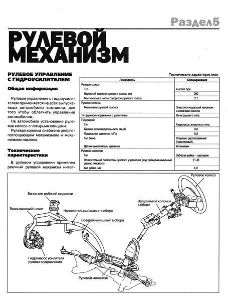 Mitsubishi Outlander. Посібник з ремонту та експлуатації. Книга M00012 фото