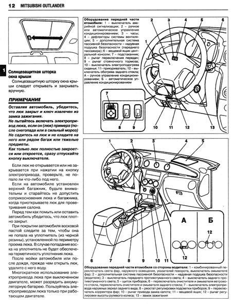 Mitsubishi Outlander. Посібник з ремонту та експлуатації. Книга M00012 фото