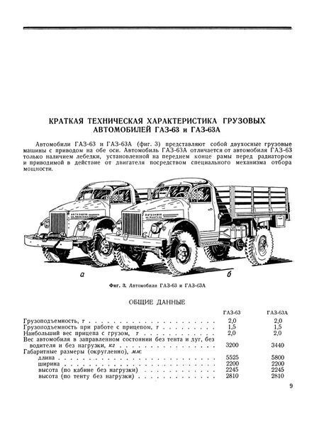 Каталог деталей автомобилей ГАЗ-51, -63, -63А, -69, -69А, -46, ЗИМ, М-20. Книга. 1957 фото