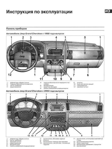 Jeep Cherokee/ Liberty/ Grand Cherokee. Руководство по ремонту и эксплуатации. Книга J0099 фото
