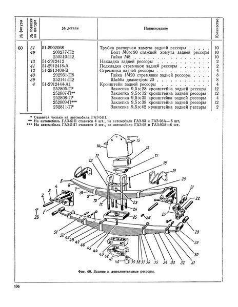 Каталог запасних частин автомобілів ГАЗ-51, -63, -93. Книга. 1960 фото