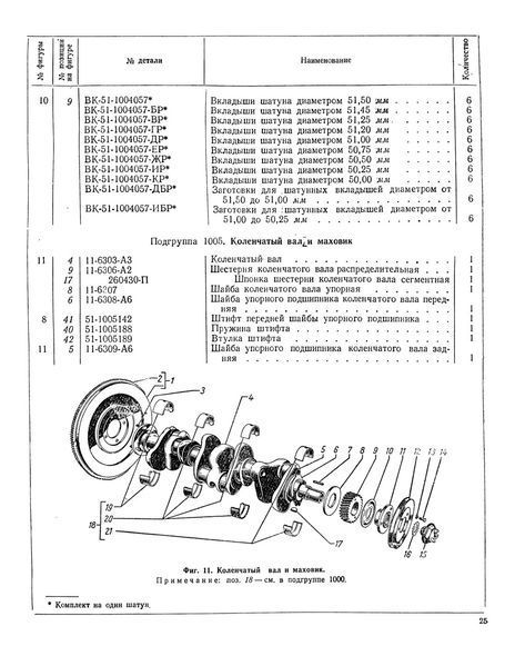Каталог запасних частин автомобілів ГАЗ-51, -63, -93. Книга. 1960 фото