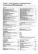 Mitsubishi Mirage (Lancer, Colt), Galant, Cordia, Tredia, Precis. Посібник з ремонту. Книга M19831993 фото 3